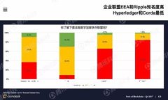 以太坊钱包如何安全存储
