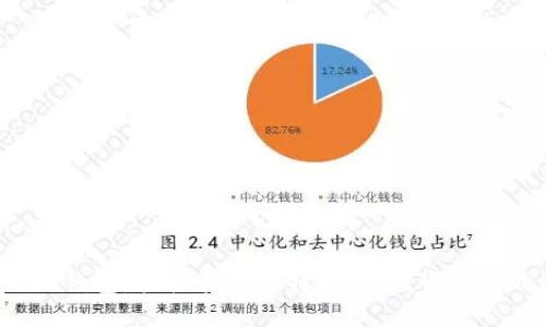 小狐钱包：轻松管理比特币，让投资更高效！