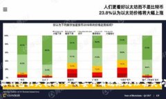 小狐钱包挂失指南：如何